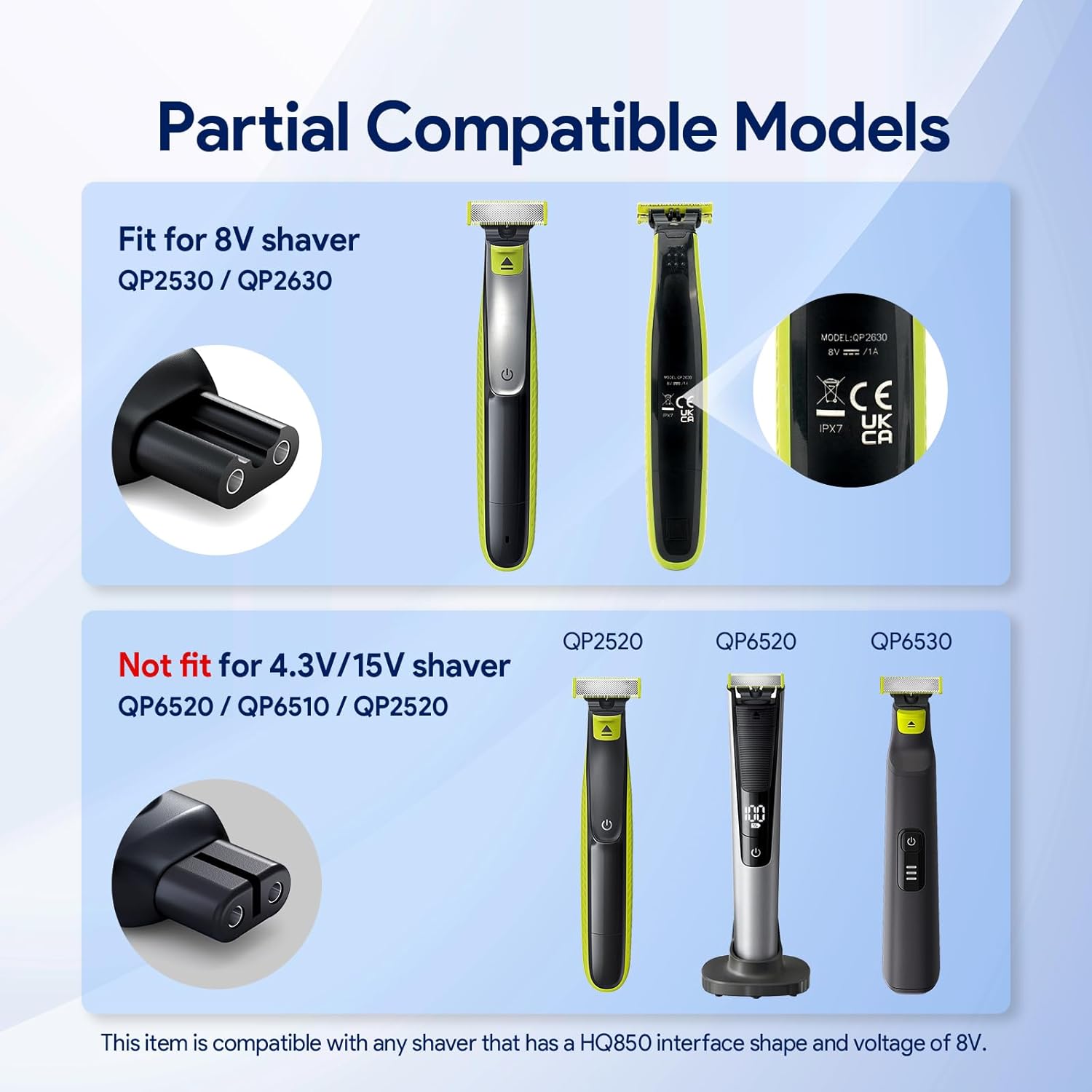 8V HQ850 Type-C Scheerapparaat - Electric Razor recensie en prijs